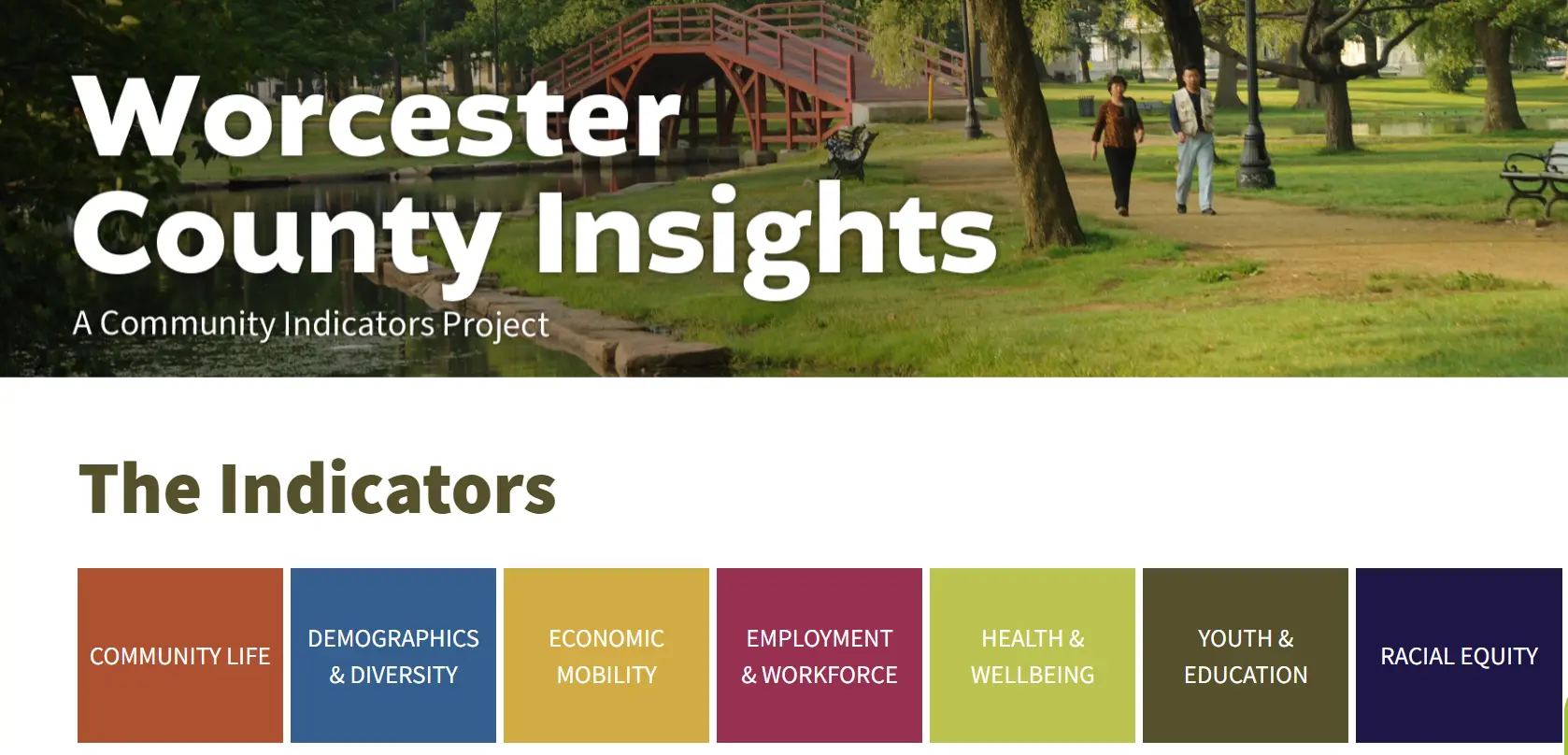Worcester County Insights